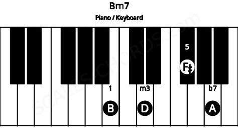 bm7 chord on piano|notes in bm7 chord.